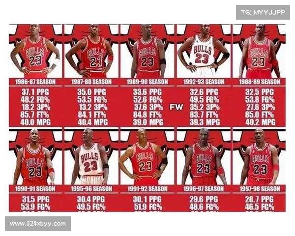 18-19NBA赛事—18—19nba常规赛排名 18-19NBA赛事—18—19nba常规赛排名