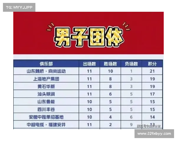 29号赛事结果29号赛事安排 29号赛事结果29号赛事安排